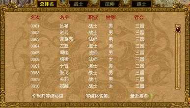 用热血传奇私服5小时强化,轻松重写新手传奇之路